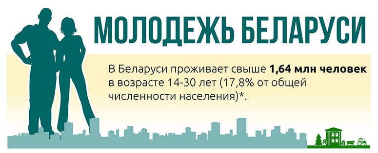 Информационный ресурс 